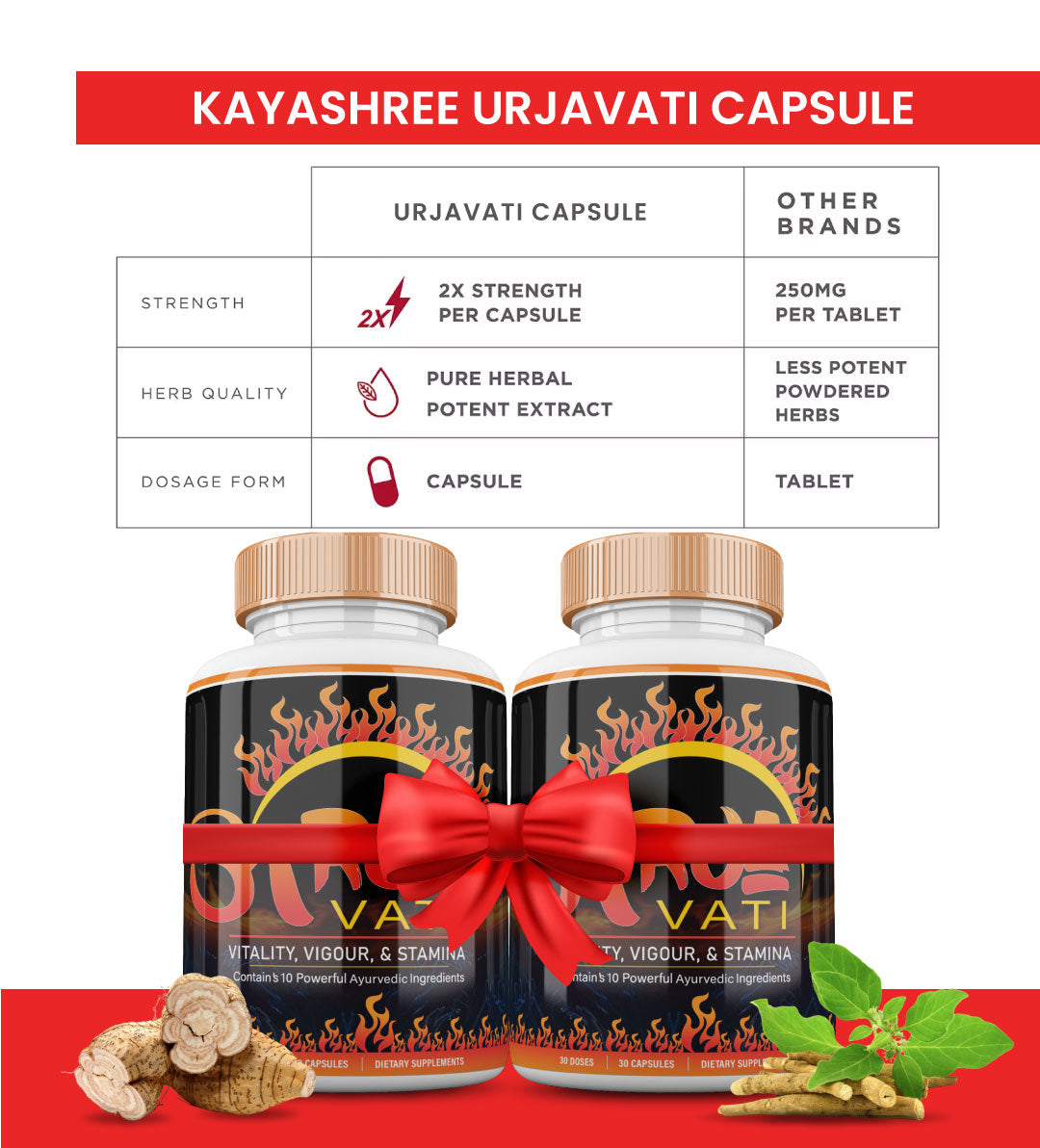 Kayashree Urja Vati | Natural Men's Wellness